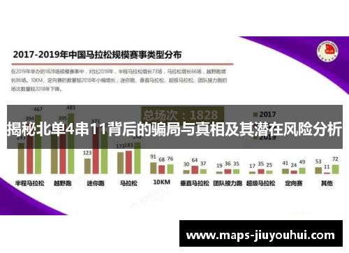揭秘北单4串11背后的骗局与真相及其潜在风险分析