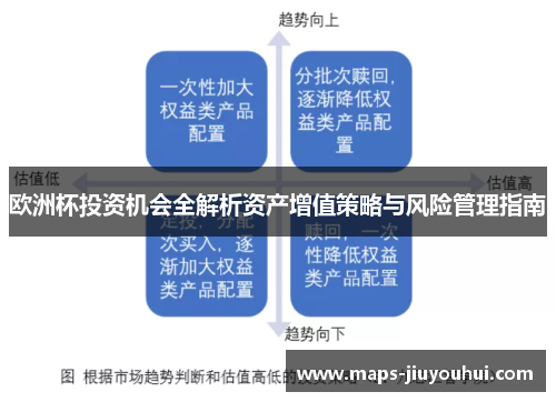 欧洲杯投资机会全解析资产增值策略与风险管理指南