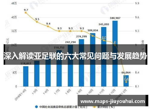 深入解读亚足联的六大常见问题与发展趋势