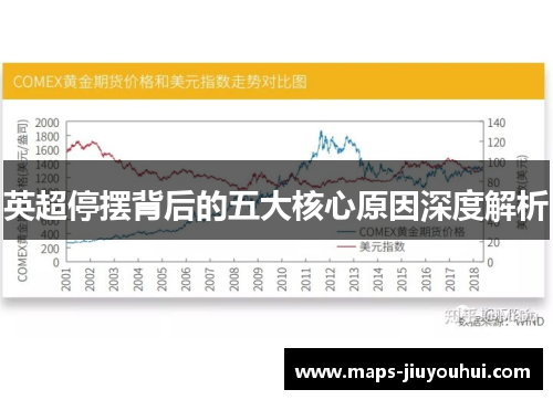 英超停摆背后的五大核心原因深度解析