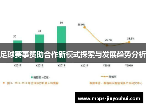 足球赛事赞助合作新模式探索与发展趋势分析