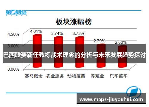巴西联赛新任教练战术理念的分析与未来发展趋势探讨