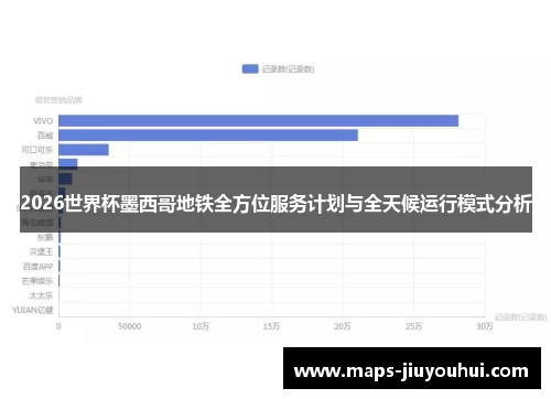 2026世界杯墨西哥地铁全方位服务计划与全天候运行模式分析